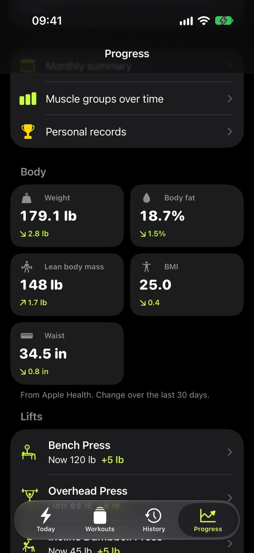 Progress